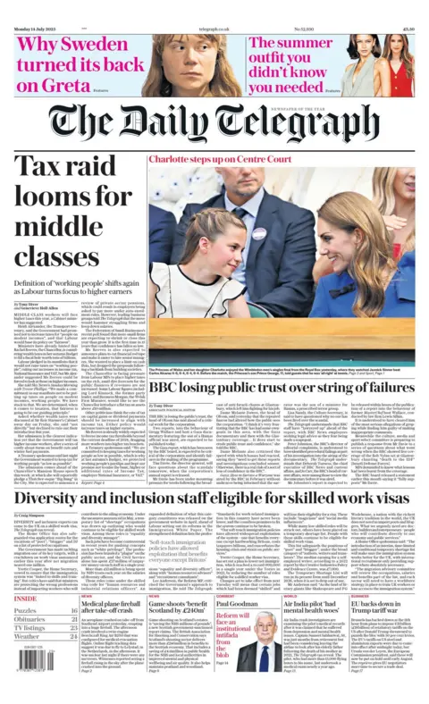 The Telegraph