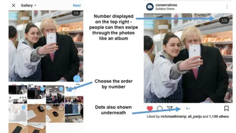 CONSERVATIVES Slide: advice about different icons on Instagram