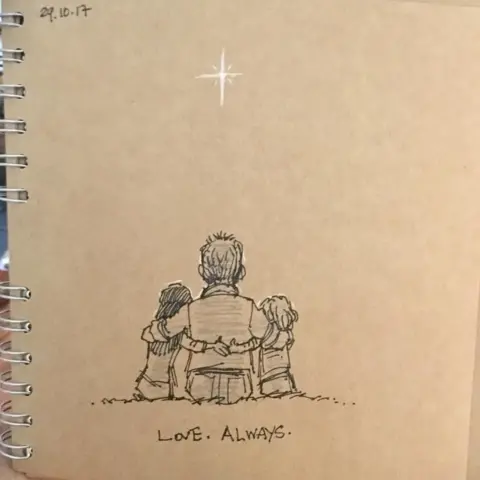 Gary Andrews Gary's second doodle