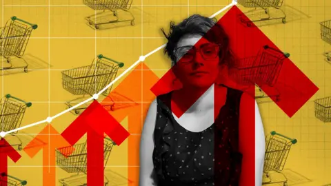 BBC Design with yellow background, shopping trollies, red arrows pointing upwards and a young woman 