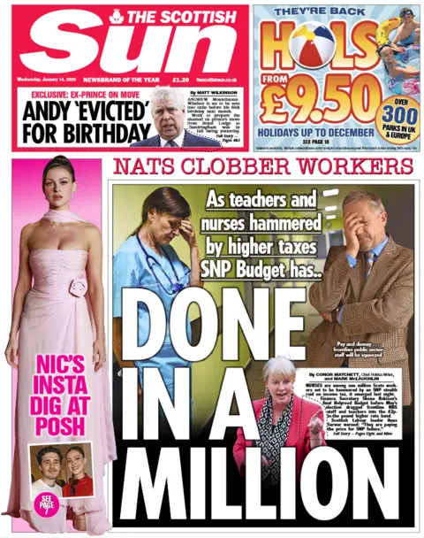 Scottish Sun