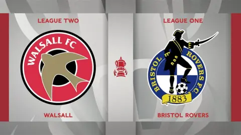 Walsall v Bristol Rovers