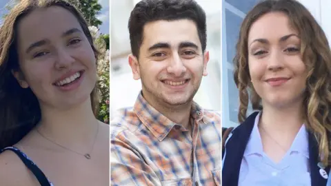 Contributors Catherine, Homam and Molly