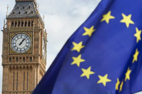 Getty Images Big Ben and an EU flag