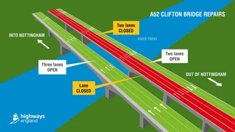 Highways England A52 Clifton Bridge