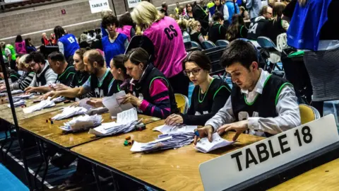 Getty Images Vote counters sitting at a table counting