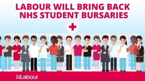FACEBOOK/LABOUR Lots of healthcare workers and text "Labour will bring back NHS student bursaries"