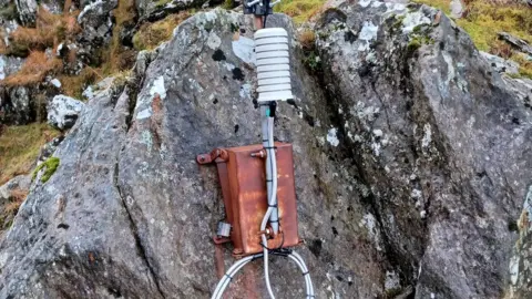 National Trust Temperature sensors