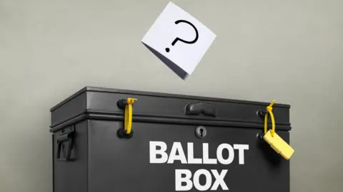 Getty Images question mark over ballot box