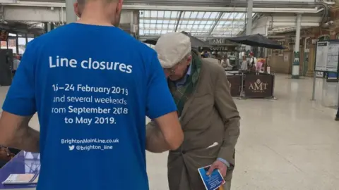 Network Rail Line closures