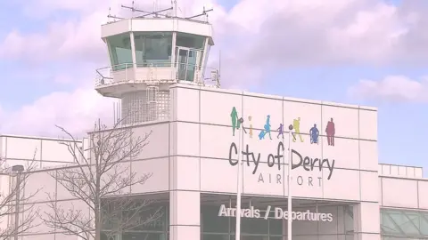 City of Derry Airport