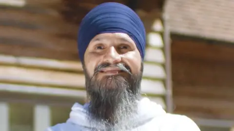 Harinder Singh Harinder Singh