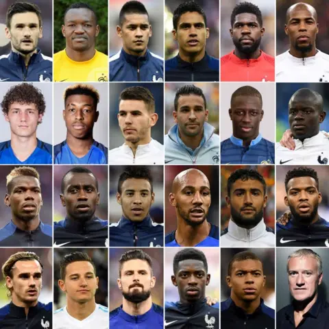  STF/Getty Images France's 2018 World Cup squad
