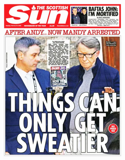 Scottish Sun