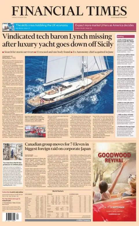 FT front page