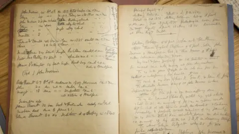 Trinity College Dublin An open book with joint writing on the pages, it is illegible.