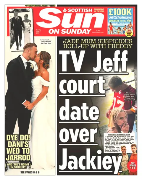 Scottish Sun