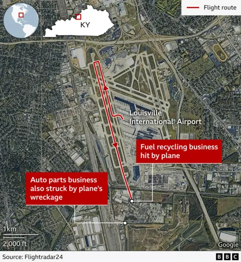 A map showing the path of the UPS flight on the runway before it crashed, with the businesses it struck also labelled