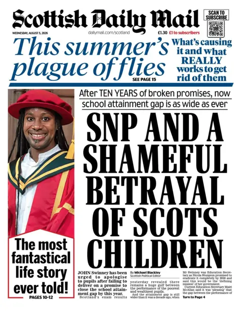 Daily Mail