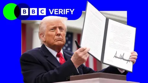 Donald Trump holding up his signed order that introduces tariffs. 
