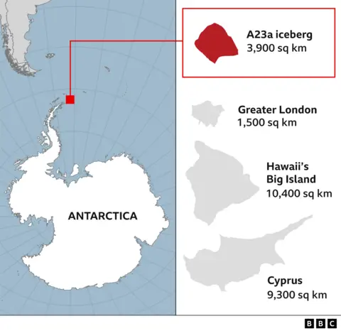 Position and size of A23a