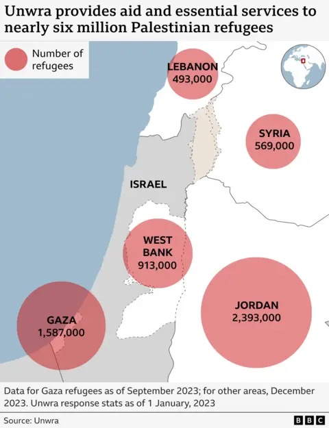 A BBC graphic showing the countries that Unrwa operates in. 