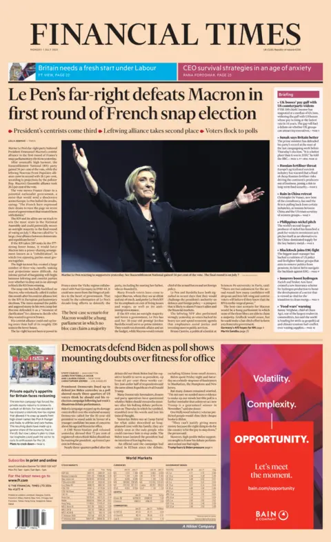 The headline on the front page of the Financial Times reads: “Le Pen's far-right defeats Macron in first round of French snap election"