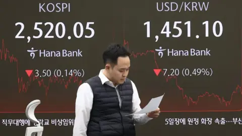 A financial data screen in the dealing room of Hana Bank in Seoul, South Korea, with a man looking at a sheet of paper