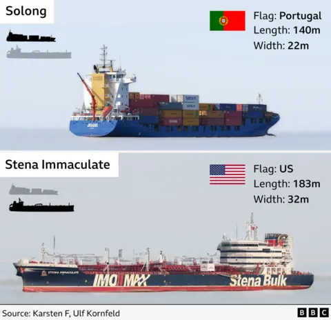 A graphic featuring two images of both the Solon ship and the Stena Immaculate ship