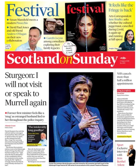 Scotland on Sunday 