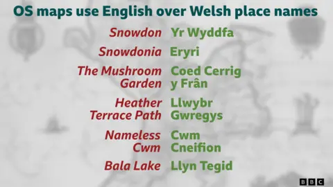 Graphic of English and Welsh place names
