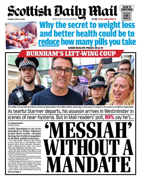 Daily Mail