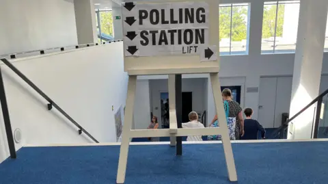 A white wooden sign which says Polling Station with arrows saying down the stairs and a sign to the right indicating the location of the lift.
The sign is at Beau Sejour in Guernsey.