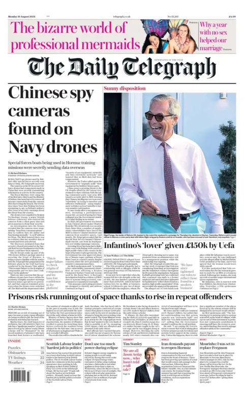 The Telegraph