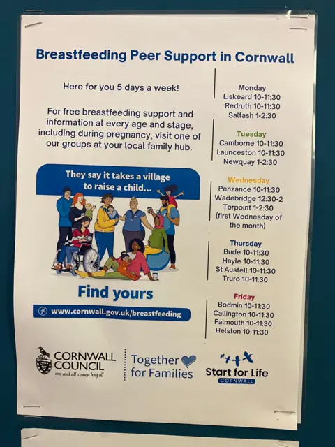The image is of a poster showing peer support options for breastfeeding in Cornwall. It is a printed poster, A4 size, with a list of places and times where parents can access breastfeeding support.