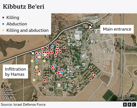 A representation  of Kibbutz Be'eri showing antithetic  coloured dots for houses wherever  determination   were killings, abductions, oregon  both. Most of the dots amusement   killings.