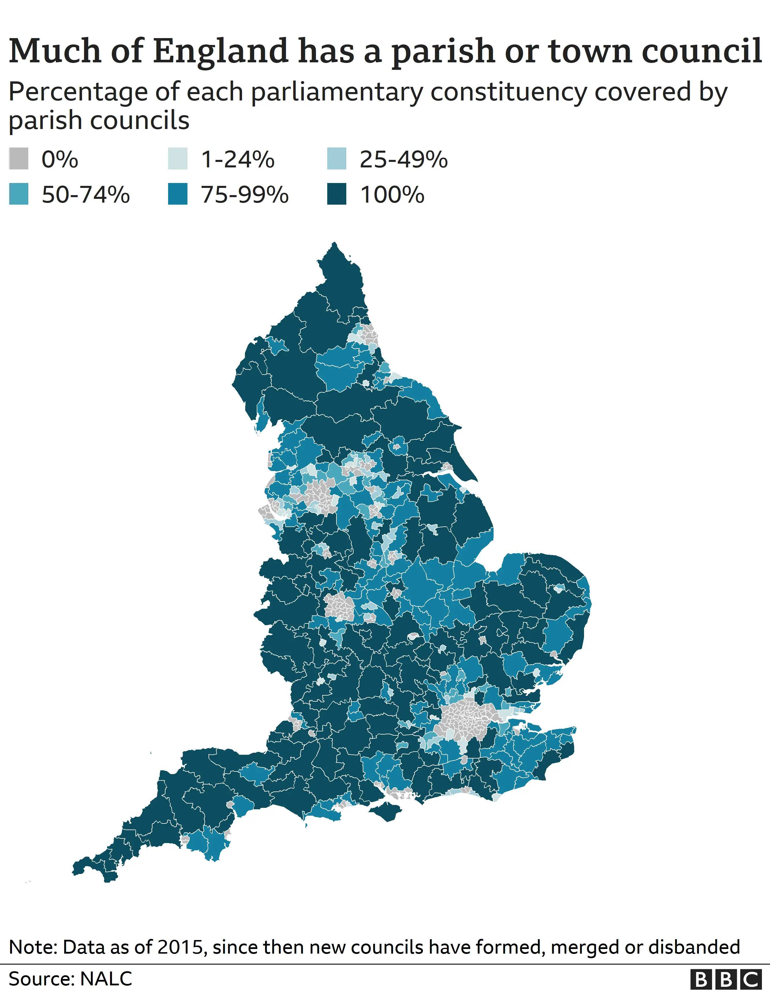 map showing the percentage of parish councils in each parliamentary constituency as of 2015