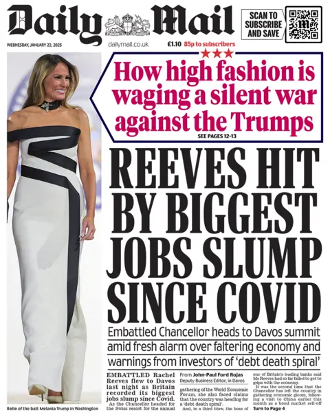 The headline in the mail reads: "Reeves faces biggest decline in jobs since Covid", 