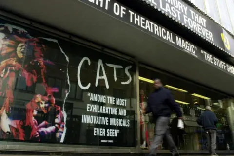 PA Cats billboard at the New London Theatre