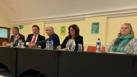 BBC Douglas East requisition meeting