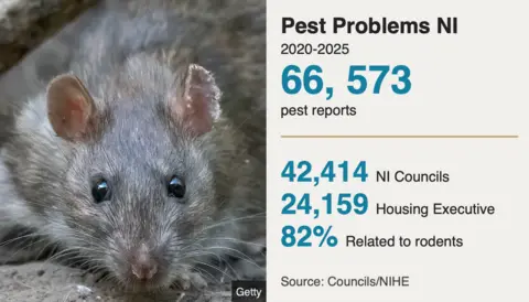 Figures were released through a series of Freedom of Information requests 