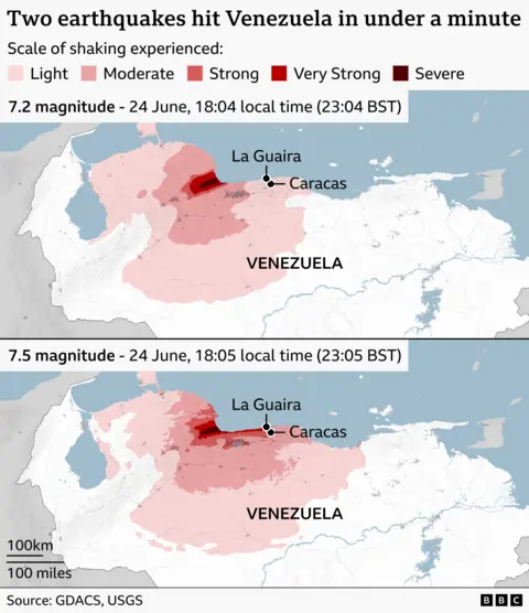 Two maps showing powerful earthquakes striking northern Venezuela less than a minute apart on 24 June. The first, magnitude 7.2 at 18:04 local time, produced strong to severe shaking concentrated inland near the coast, while the second, slightly larger magnitude 7.5 at 18:05, spread more intense shaking across a wider area particularly along the northern coast. The maps use a colour scale from light to severe to illustrate shaking intensity, highlighting heavily affected zones around La Guaira and Caracas, with broader regions experiencing moderate to strong tremors. The source is GDACS and the USGS
