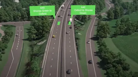 Screenshot from an Oxfordshire County Council concept video showing how improvements to the A40/B4022 Shores Green junction will improve access to Witney. Green text boxes show the A40 access to Shores Green from Oxford and the Shores Green access to Oxford on the opposite side