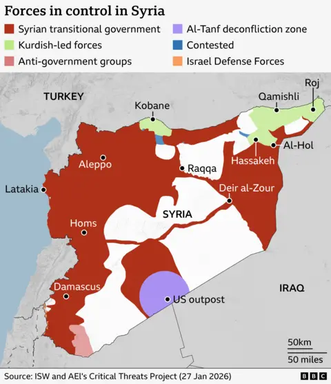 A map showing the territorial control of Syria, as of 27 January 2026. Large areas across western and southern Syria - including the capital Damascus and the cities of Homs, Hama, Aleppo, and Deir al Zour - are shaded dark red, indicating they are controlled by the Syrian transitional government. Areas in the north and northeast, including territory around Qamishli, Al Hol, and parts of Hassakeh, are shaded green, representing control by Kurdish led forces. Scattered patches in the northwest, including areas near Idlib, are shaded pink, marking regions held by anti government groups. A purple zone in the southeast near the Jordan and Iraq borders marks the Al Tanf deconfliction zone, with a nearby label showing the location of a US outpost.
Small blue pockets indicate contested areas, while a tiny yellow area on the southwestern border represents territory controlled by the Israel Defense Forces.