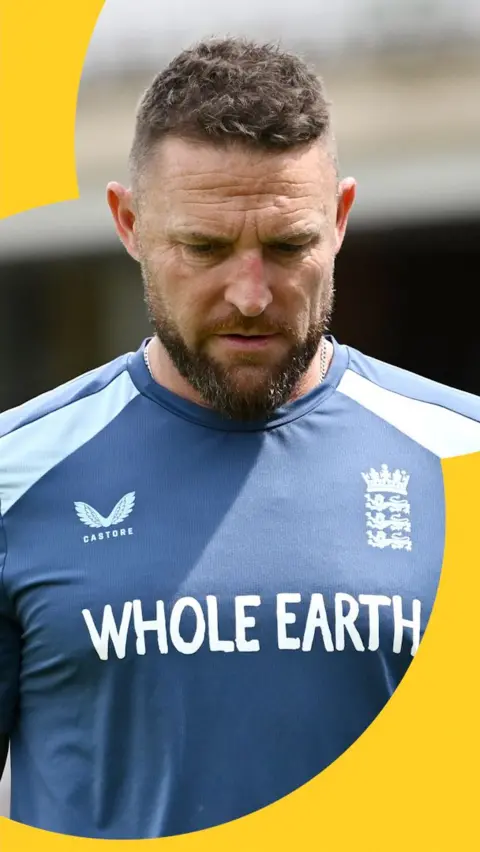 Brendon McCullum 