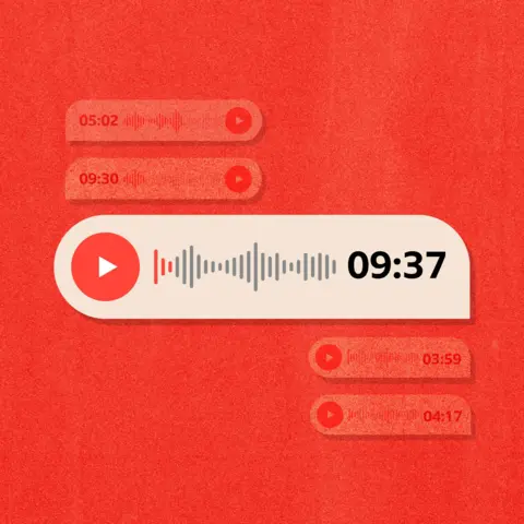 BBC A treated image of voice note icons