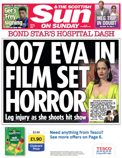 Scottish Sun