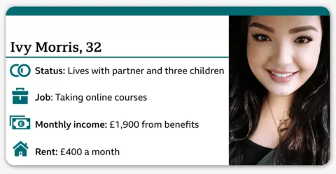 Infocard showing a picture of Ivy Morris on the right, smiling and with long wavy black hair. On the left is the following information: Ivy Morris, 32; Status: Lives with partner and three children; Job: Taking online courses; Monthly income: £1,900 from benefits: Rent: £400 a month.