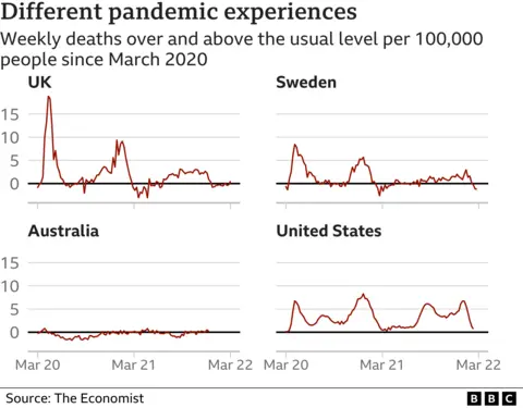 graphic