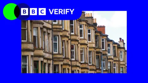 A row of tenement flats in Scotland showing the bay windows of the properties and chimney stacks. 